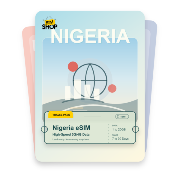 Nigeria eSIM travel pass showing 1 to 20GB data, valid for 7 to 30 days.